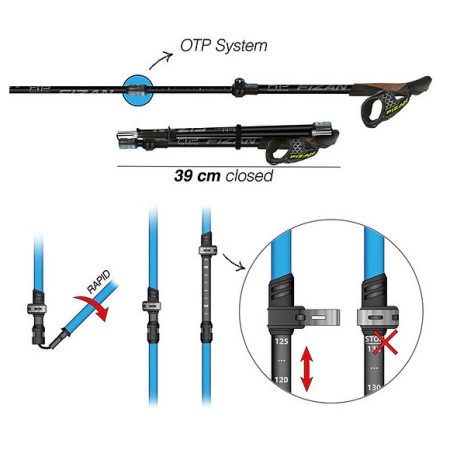 Trail Running palice Fizan RFP Trail/NW