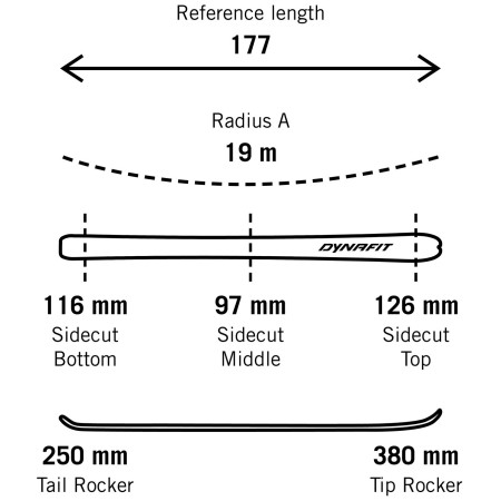 Lyžiarsky set Dynafit Radical 97 Ski Set