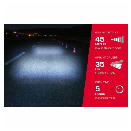 Predné svetlo Sigma Aura 35 USB