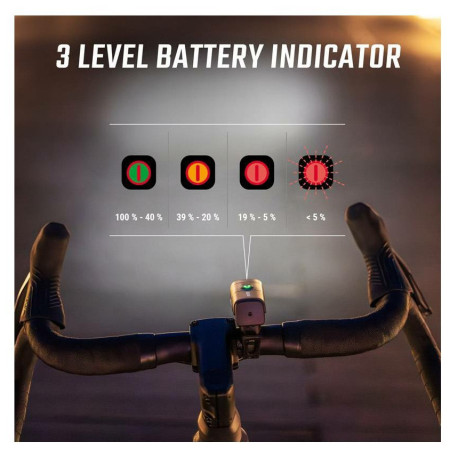 Predné svetlo Sigma Aura 40