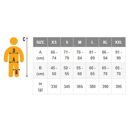 Úväzok Singing Rock Ray