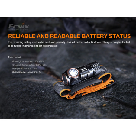 Čelovka Fenix Fenix HM50R V2.0