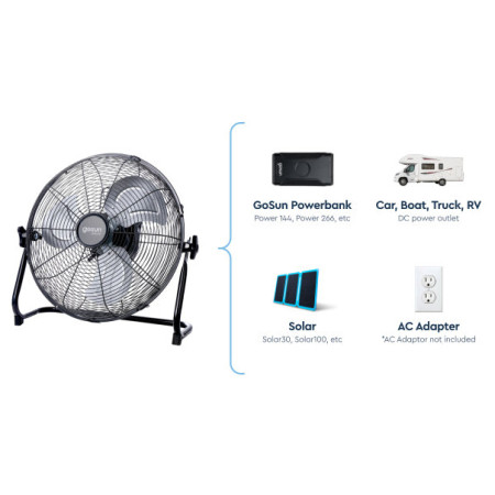 Ventilátor GoSun Breeze 12V solárny + 12V ventilátor