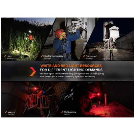 Čelovka Fenix HM61R Amber V2.0