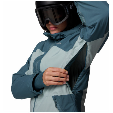 Dámska zimná bunda Columbia Liftline Jacket