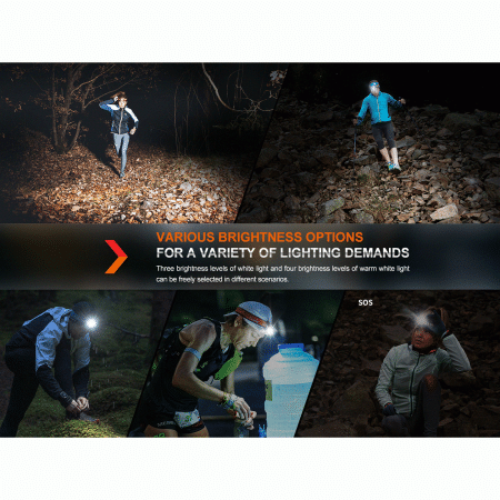 Čelovka Fenix HM65R-T V2.0