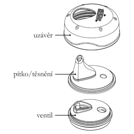 Mäkký náustok Thermos Foogo