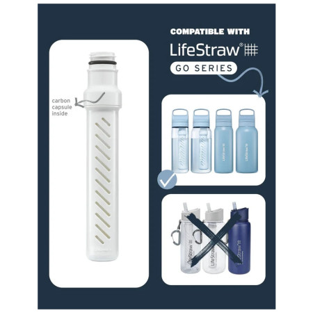 Náhradná filtračná kartuša LifeStraw Go Series Replacement Membrane Microfilter