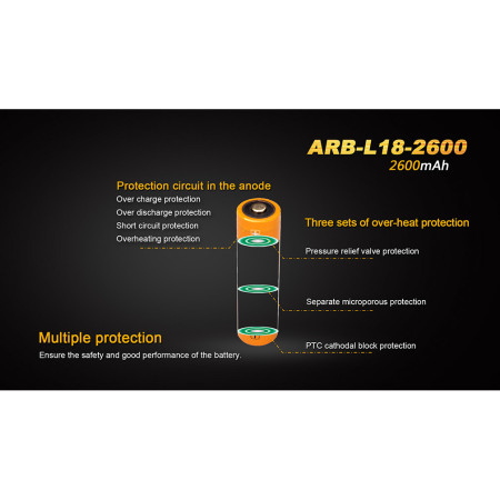 Dobíjacie batérie Fenix 18650 2600 mAh (Li-Ion)