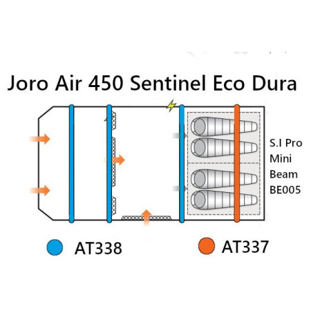 Náhradná duša Vango Airspeed S.I Pro Tube 630 x 10 cm - AT338