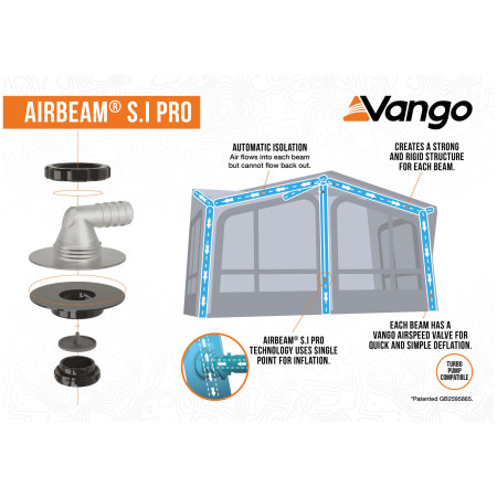 Predstan Vango Balletto Air 390