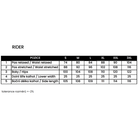 Pánske nohavice Trimm Rider M