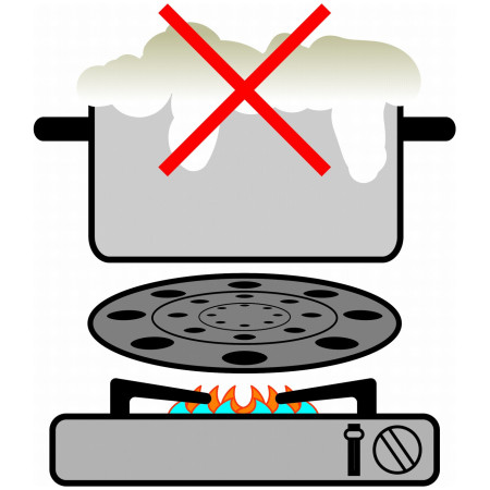 Doplnok na varenie Brunner Thermate