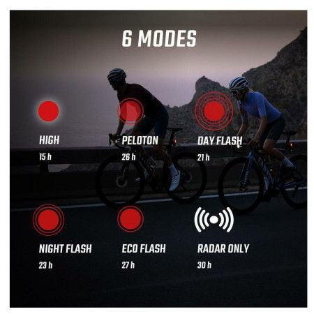 Cyklistický radar Sigma Radar RECO 81 Link