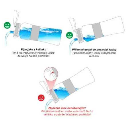 Detská fľaša Ion8 Leak Proof Airplanes 500 ml