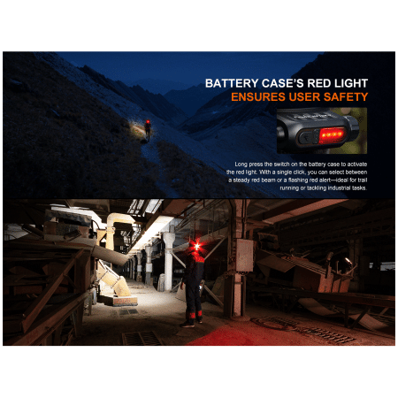 Čelovka Fenix HP12R-T