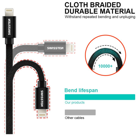 Nabíjací a dátový kábel Swissten Textile USB-C / Lightning 2 m