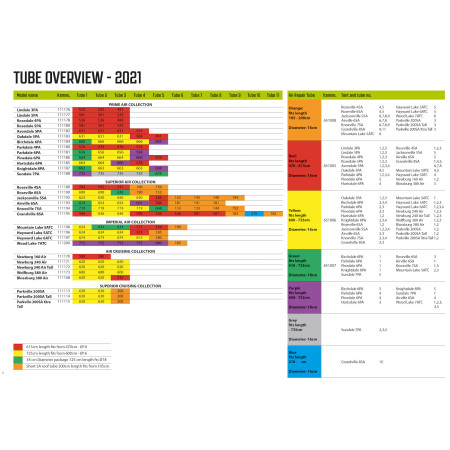 Náhradná duša Outwell Air Repair Tube - Yellow E