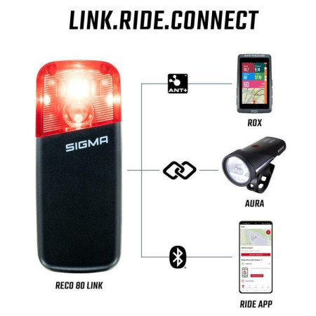 Cyklistický radar Sigma Radar RECO 81 Link