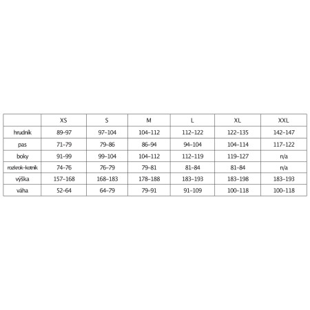 Neoprénový oblek Elements Gear REDY LJ 3.0