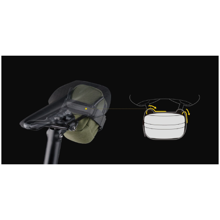 Podsedlová brašňa Topeak Elementa SeatBag S