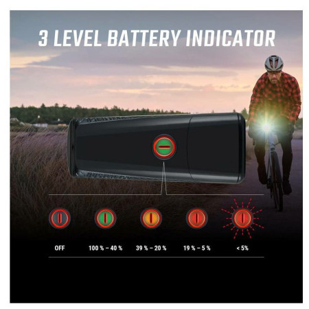 Sada svetiel Sigma Buster 150 + Nyte 10