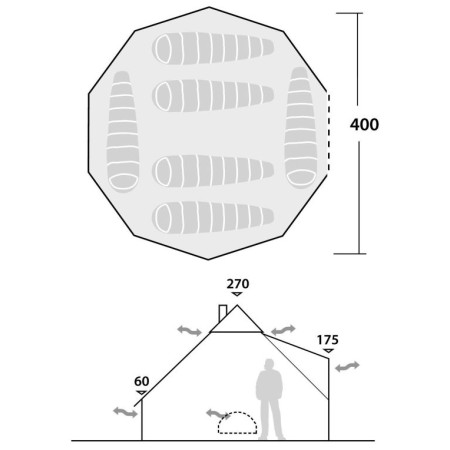 Glamping stan Robens Klondike