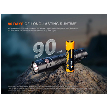 Baterka Fenix PD35R ACE