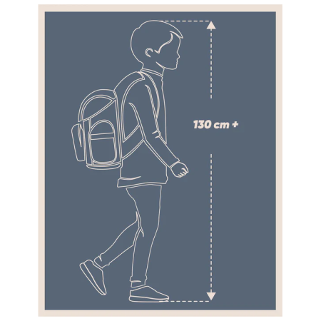 Školský batoh Baagl Skate