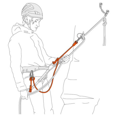 Dvojitá odsedávacia slučka Petzl Dual Connect Adjust