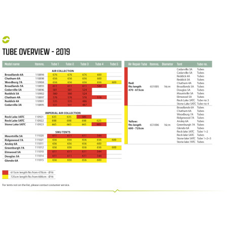 Náhradná duša Outwell Air Repair Tube - OneAir