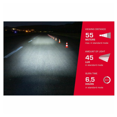 Predné svetlo Sigma Aura 45 USB