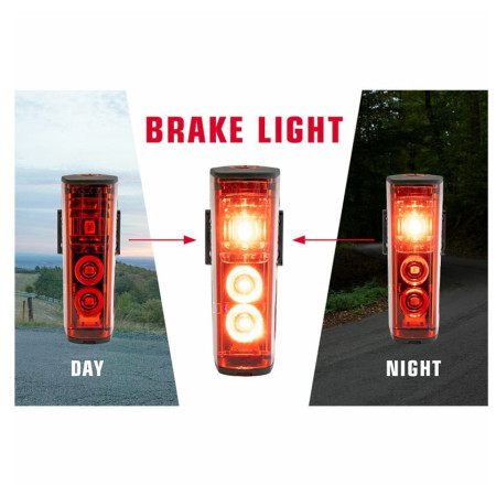 Zadné svetlo Sigma Blaze