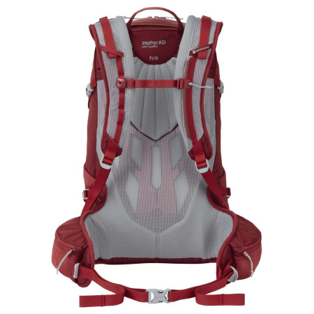 Pánsky batoh Montane Azote 25