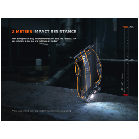 Čelovka Fenix HM75R