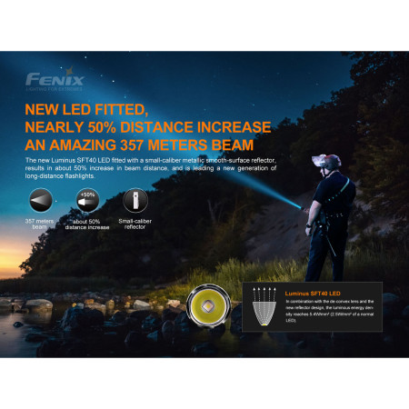 Svietidlo Fenix PD35 V3.0