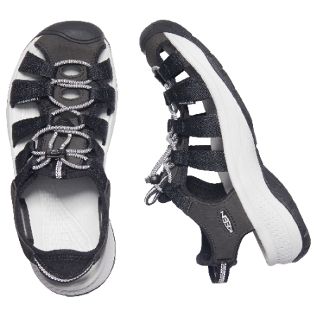 Dámske sandále Keen Astoria West Sandal Women