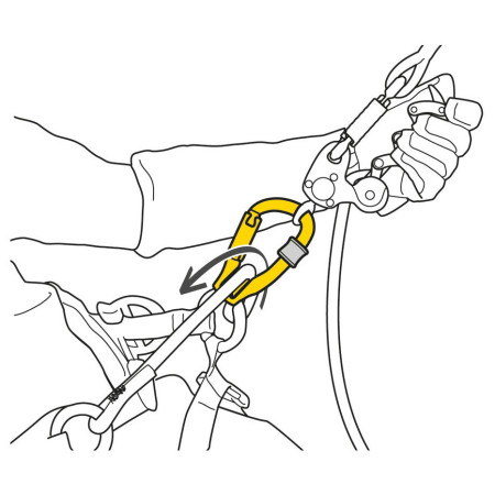 Kladka Petzl Rollclip Z Screw-Lock