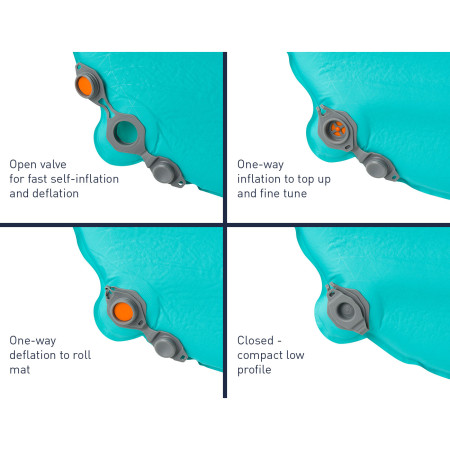 Samonafukovacia karimatka Sea to Summit Camp Plus Regular