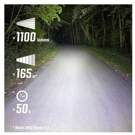 Predné svetlo Sigma Buster 1100