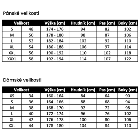 Pánska bunda Trimm Avalon