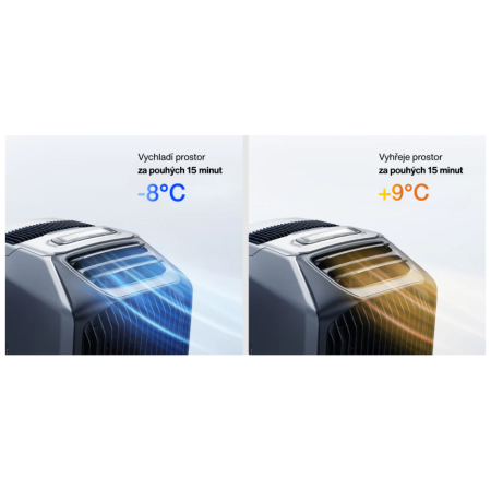 Klimatizácia EcoFlow Wave 3