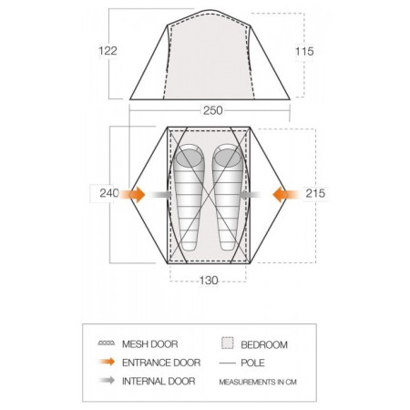 Turistický stan Vango Tryfan 200