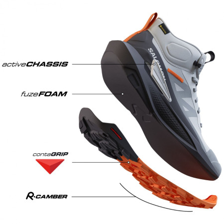 Pánske turistické topánky Salomon Elixir Activ Mid Gore-Tex