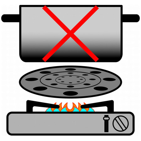 Doplnok na varenie Brunner Thermate