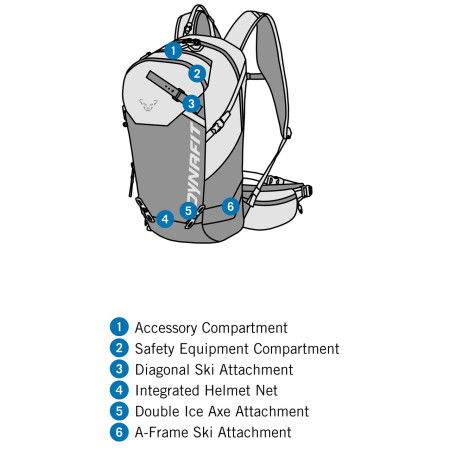 Dámsky batoh Dynafit Ridge 24 Backpack W