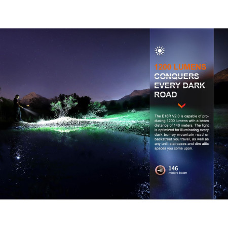 Nabíjacie svietidlo Fenix E18R V2.0