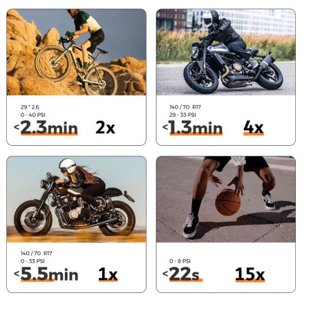 Elektrická pumpa Flextail TINY Tire Pump ACS