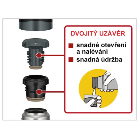 Termoska Thermos Mountain Ffx 0,9 l