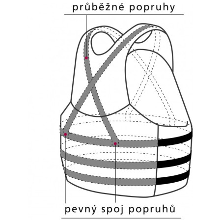 Plávacia vesta Hiko Saluki K + Pfd